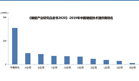 BWIN必贏娛樂城