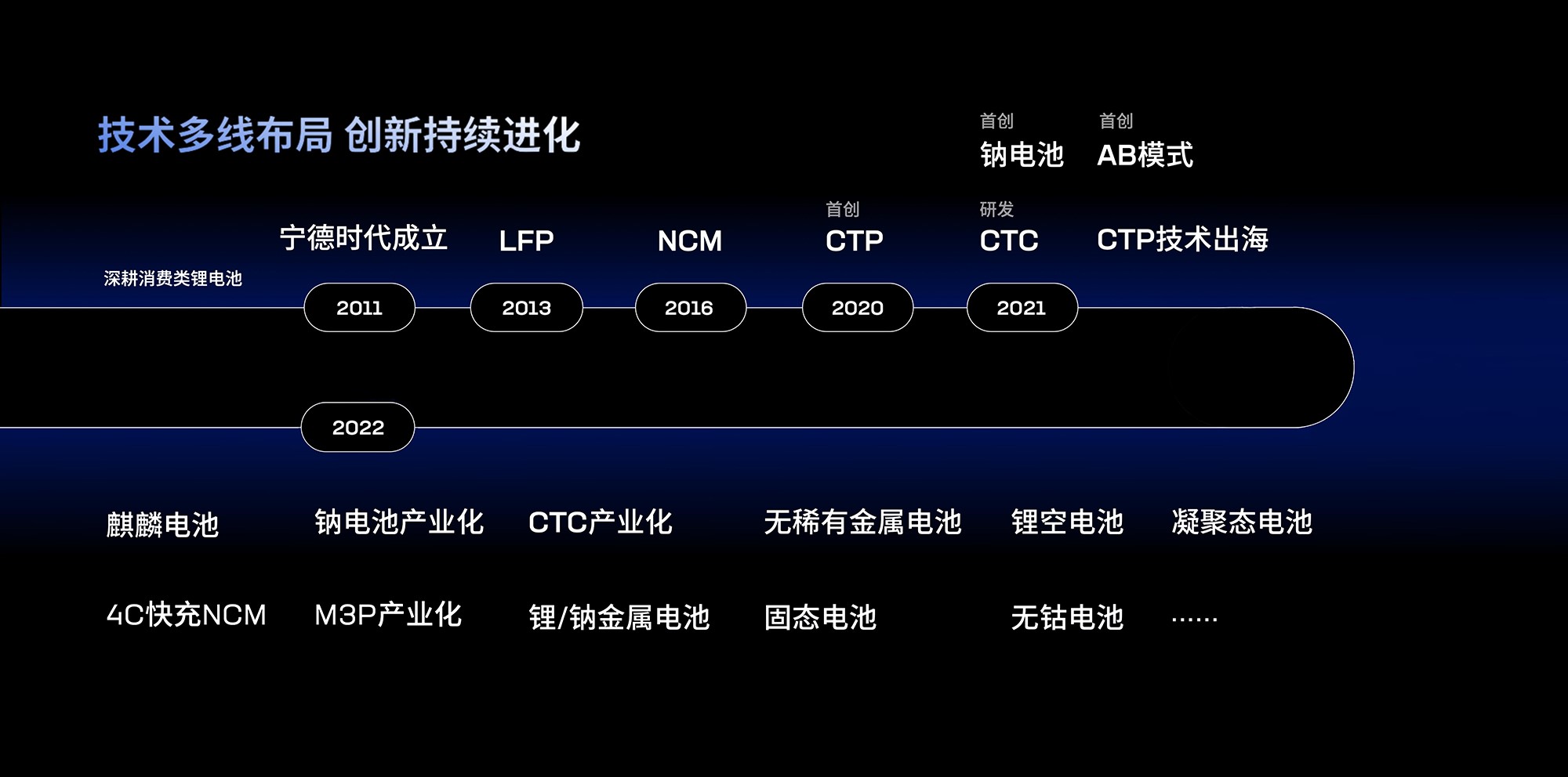 BWIN必贏娛樂城